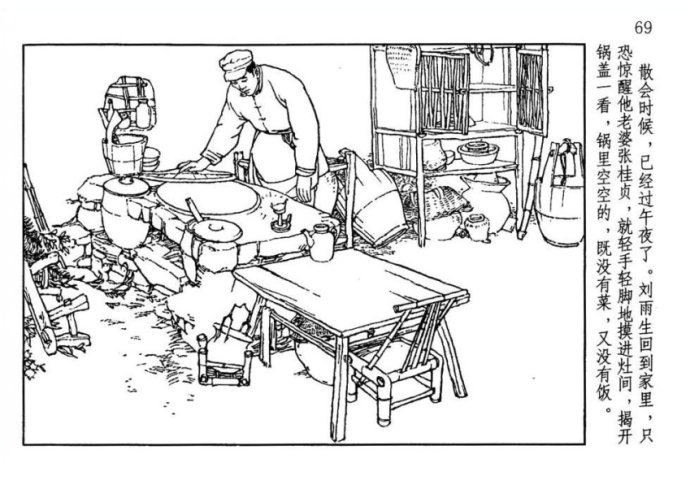 贺友直连环画《山乡巨变》欣赏(第一部·下)--艺术