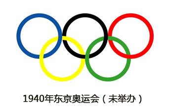 奥运月·历届夏季奥运会精美会徽海报欣赏