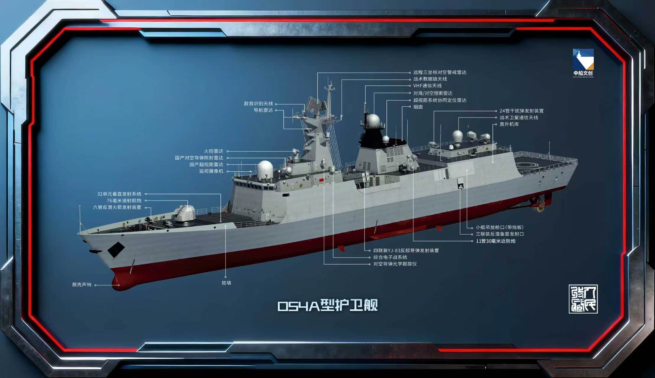 054A型護衛艦-詳情圖