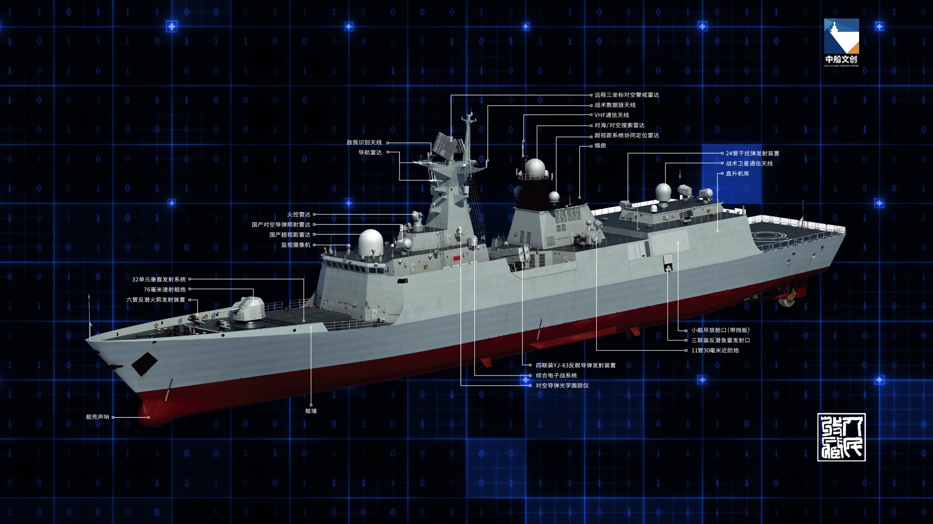 054A型護衛艦